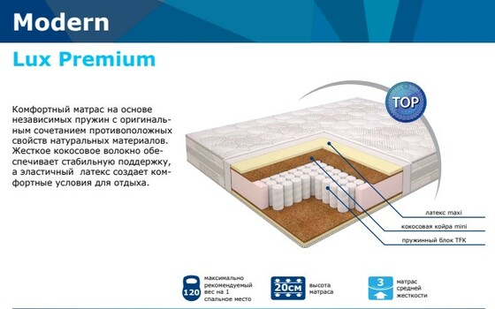 Матрас "Modern" Lux Premium NEO